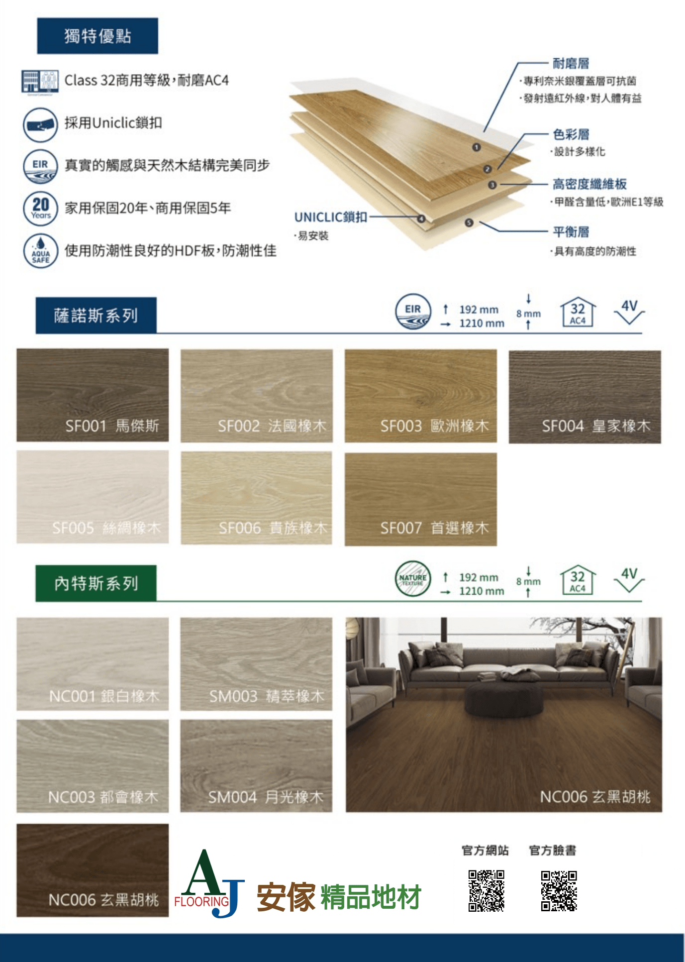 都華超耐磨木地板 簡介.png